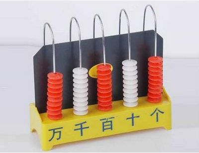 教學儀器公司 創新教具與模型，賦能高效教學