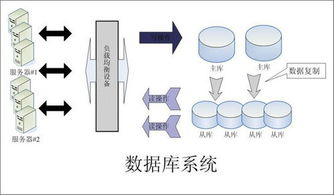 ERP系統(tǒng) 教學模型與教具銷售管理的效能引擎